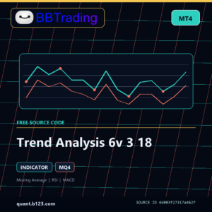 Trend Analysis 6v 3 18 MT4 indicator source code download cover
