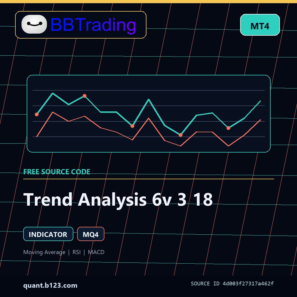 trend-analysis-6v-3-18-bbtrading-source-cover Trend Analysis 6v 3 18 MT4 indicator source code download cover