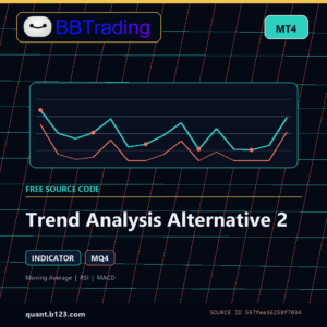 Trend Analysis Alternative 2 MT4 indicator source code download cover