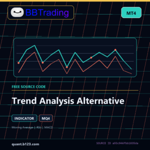 Trend Analysis Alternative MT4 indicator source code download cover