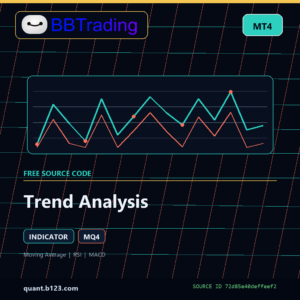 Trend Analysis MT4 indicator source code download cover