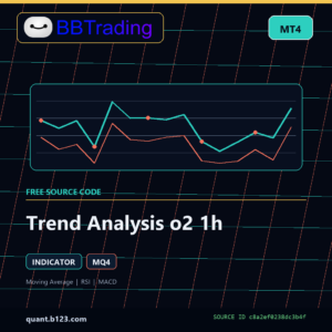 Trend Analysis o2 1h MT4 indicator source code download cover