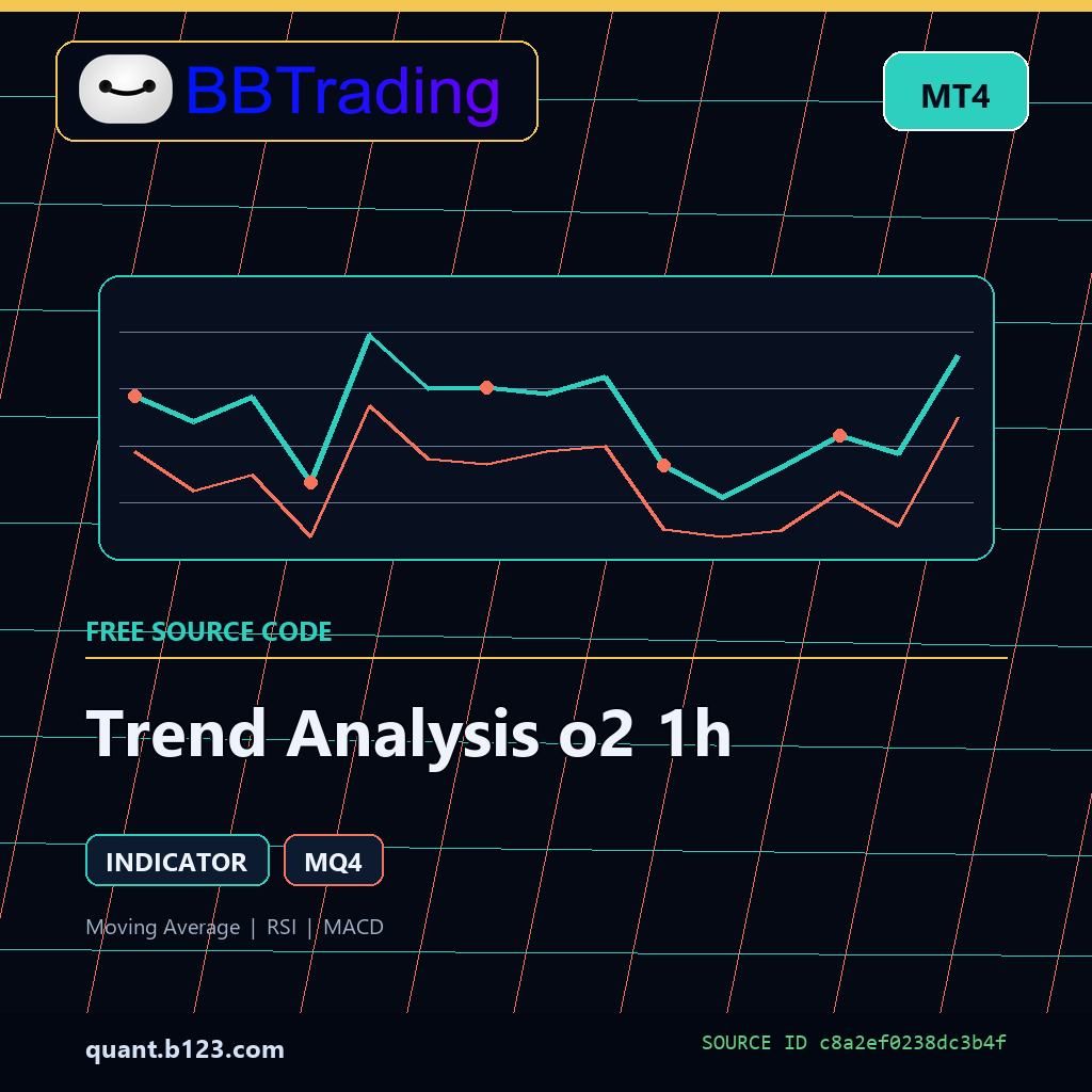 trend-analysis-o2-1h-bbtrading-source-cover Trend Analysis o2 1h MT4 indicator source code download cover