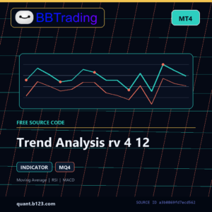 Trend Analysis rv 4 12 MT4 indicator source code download cover