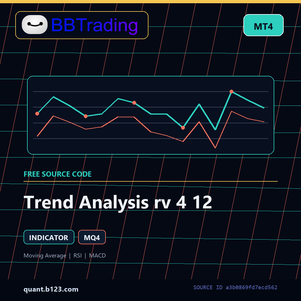 trend-analysis-rv-4-12-bbtrading-source-cover Trend Analysis rv 4 12 MT4 indicator source code download cover