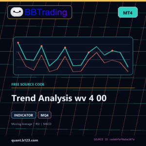 Trend Analysis wv 4 00 MT4 indicator source code download cover