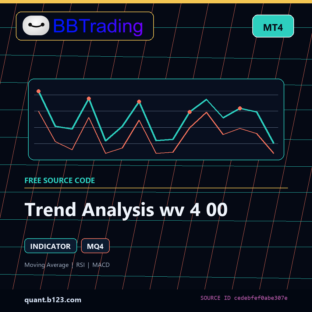 trend-analysis-wv-4-00-bbtrading-source-cover Trend Analysis wv 4 00 MT4 indicator source code download cover