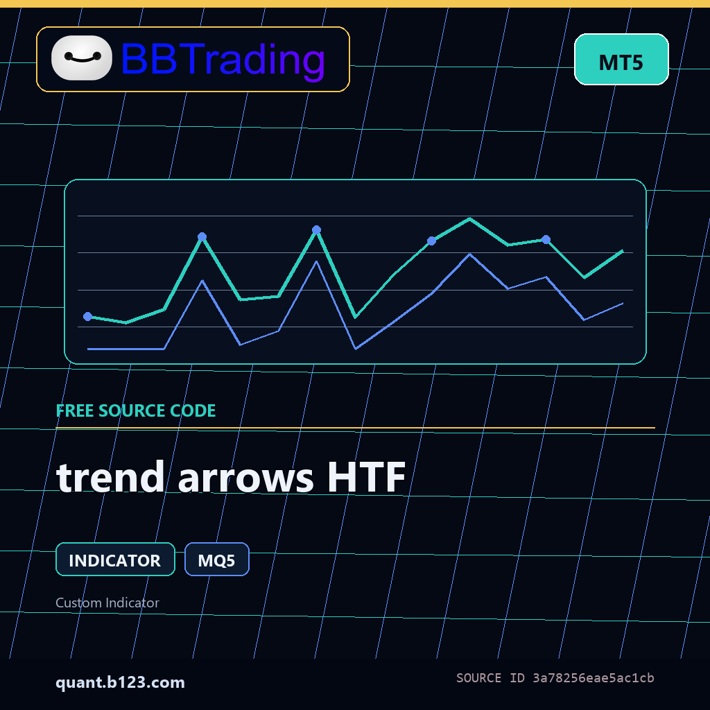 trend-arrows-htf-bbtrading-source-cover trend arrows HTF MT5 indicator source code download cover