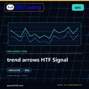 trend arrows HTF Signal MT5 indicator source code download cover