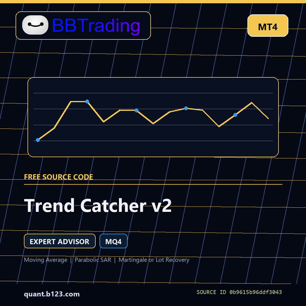 trend-catcher-v2-bbtrading-source-cover Trend Catcher v2 MT4 EA source code download cover