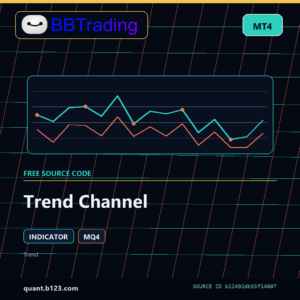 Trend Channel MT4 indicator source code download cover