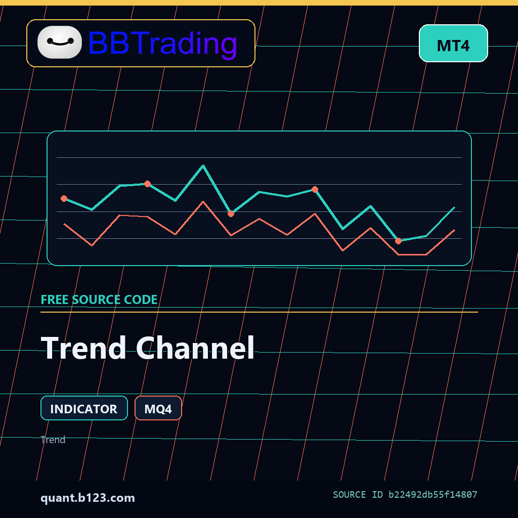 trend-channel-bbtrading-source-cover Trend Channel MT4 indicator source code download cover