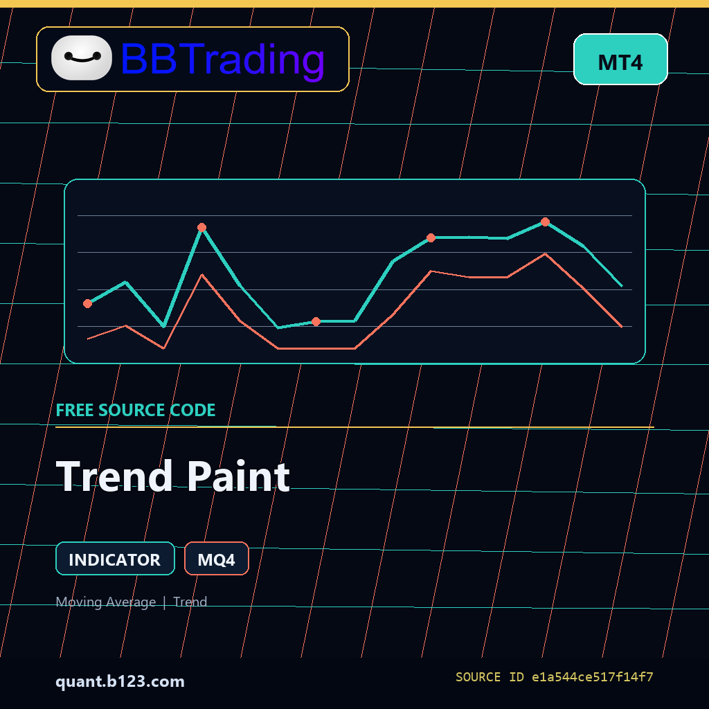 trend-paint-bbtrading-source-cover Trend Paint MT4 indicator source code download cover