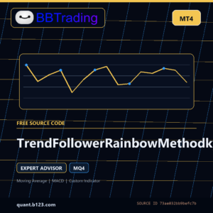 TrendFollowerRainbowMethodkyast773 MT4 EA source code download cover