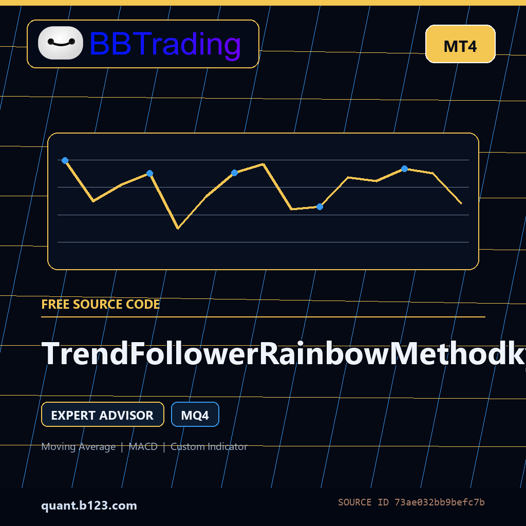 trendfollowerrainbowmethodkyast773-bbtrading-source-cover TrendFollowerRainbowMethodkyast773 MT4 EA source code download cover