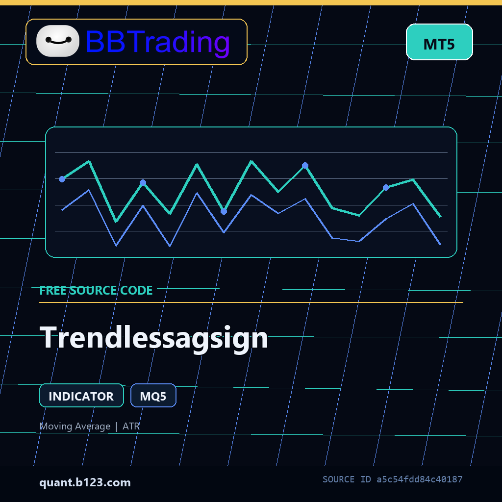 trendlessagsign-bbtrading-source-cover Trendlessagsign MT5 indicator source code download cover