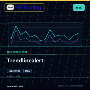Trendlinealert MT5 indicator source code download cover