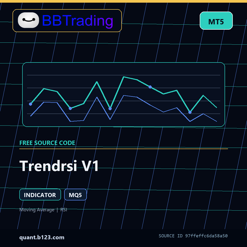 trendrsi-v1-bbtrading-source-cover Trendrsi V1 MT5 indicator source code download cover