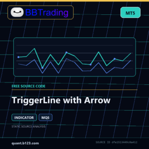 TriggerLine with Arrow MT5 indicator source code download cover