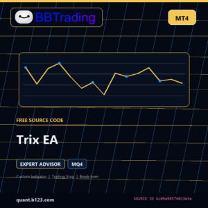 Trix EA MT4 EA source code download cover