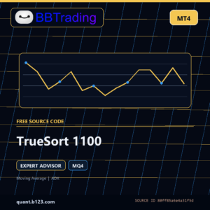 TrueSort 1100 MT4 EA source code download cover