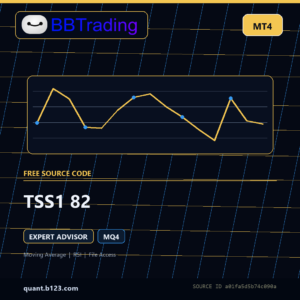 TSS1 82 MT4 EA source code download cover