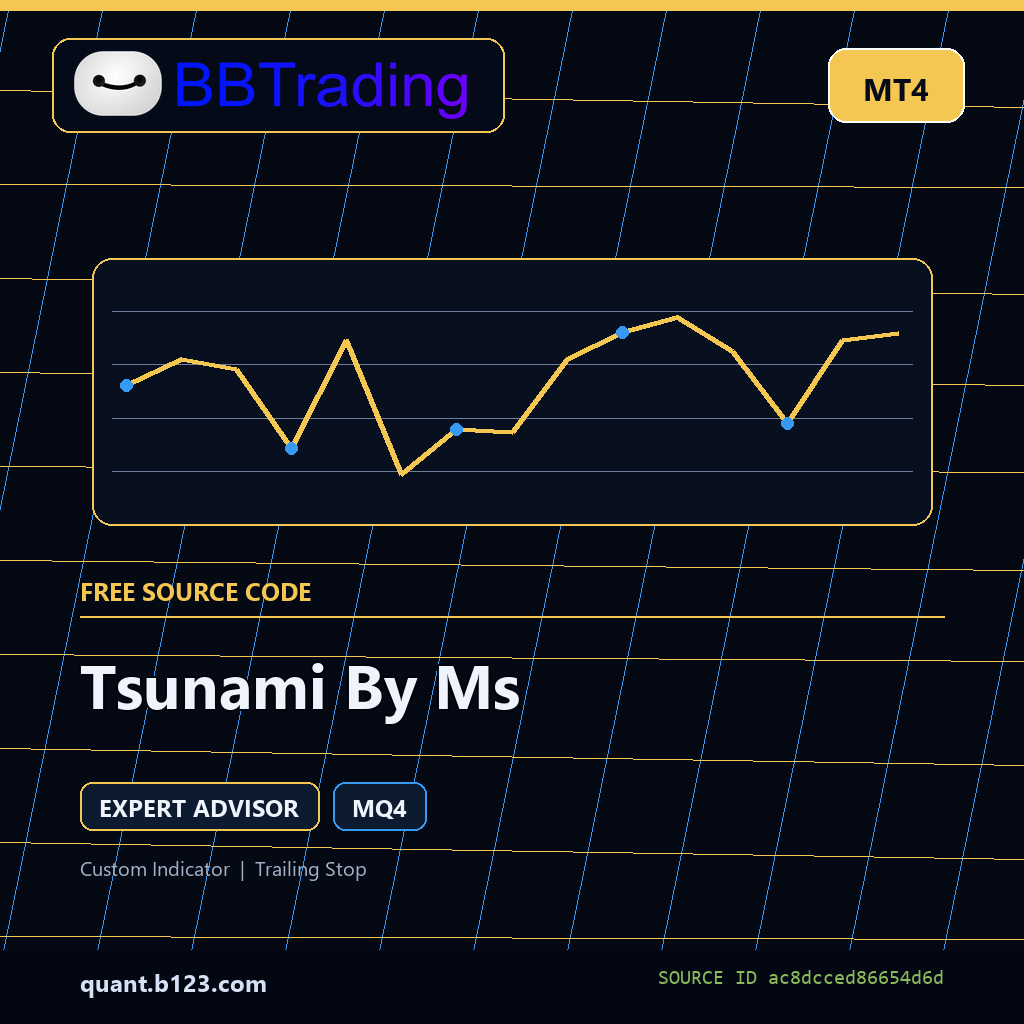 tsunami-by-ms-bbtrading-source-cover Tsunami By Ms MT4 EA source code download cover