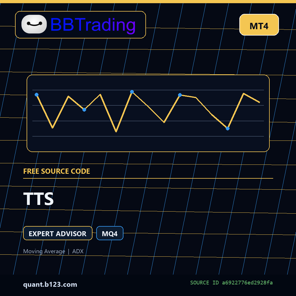 tts-bbtrading-source-cover TTS MT4 EA source code download cover