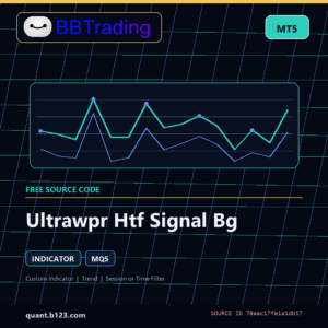 Ultrawpr Htf Signal Bg MT5 indicator source code download cover