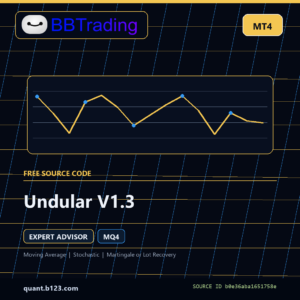 Undular V1.3 MT4 source code download cover