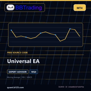 Universal EA MT4 EA source code download cover