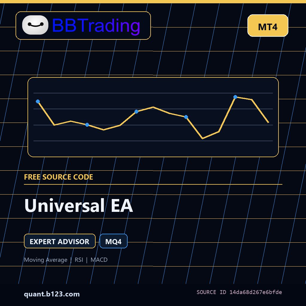 universal-ea-bbtrading-source-cover Universal EA MT4 EA source code download cover