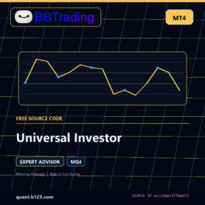 Universal Investor MT4 EA source code download cover