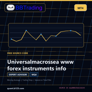 Universalmacrossea www forex instruments info MT4 source code download cover