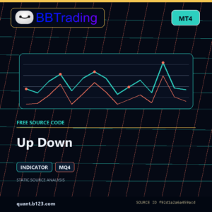 Up Down MT4 indicator source code download cover