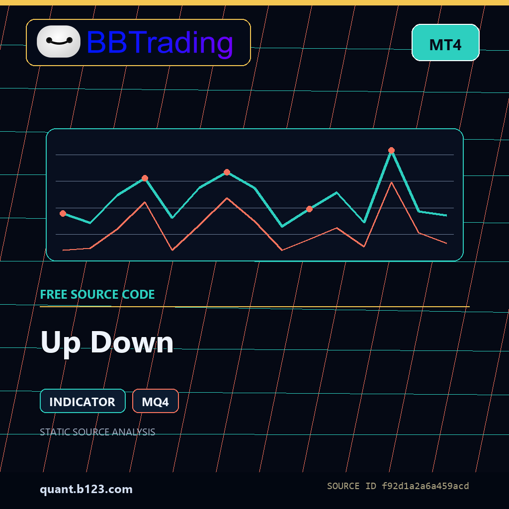 up-down-bbtrading-source-cover Up Down MT4 indicator source code download cover