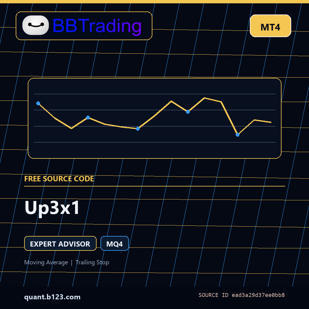 up3x1-bbtrading-source-cover Up3x1 MT4 EA source code download cover