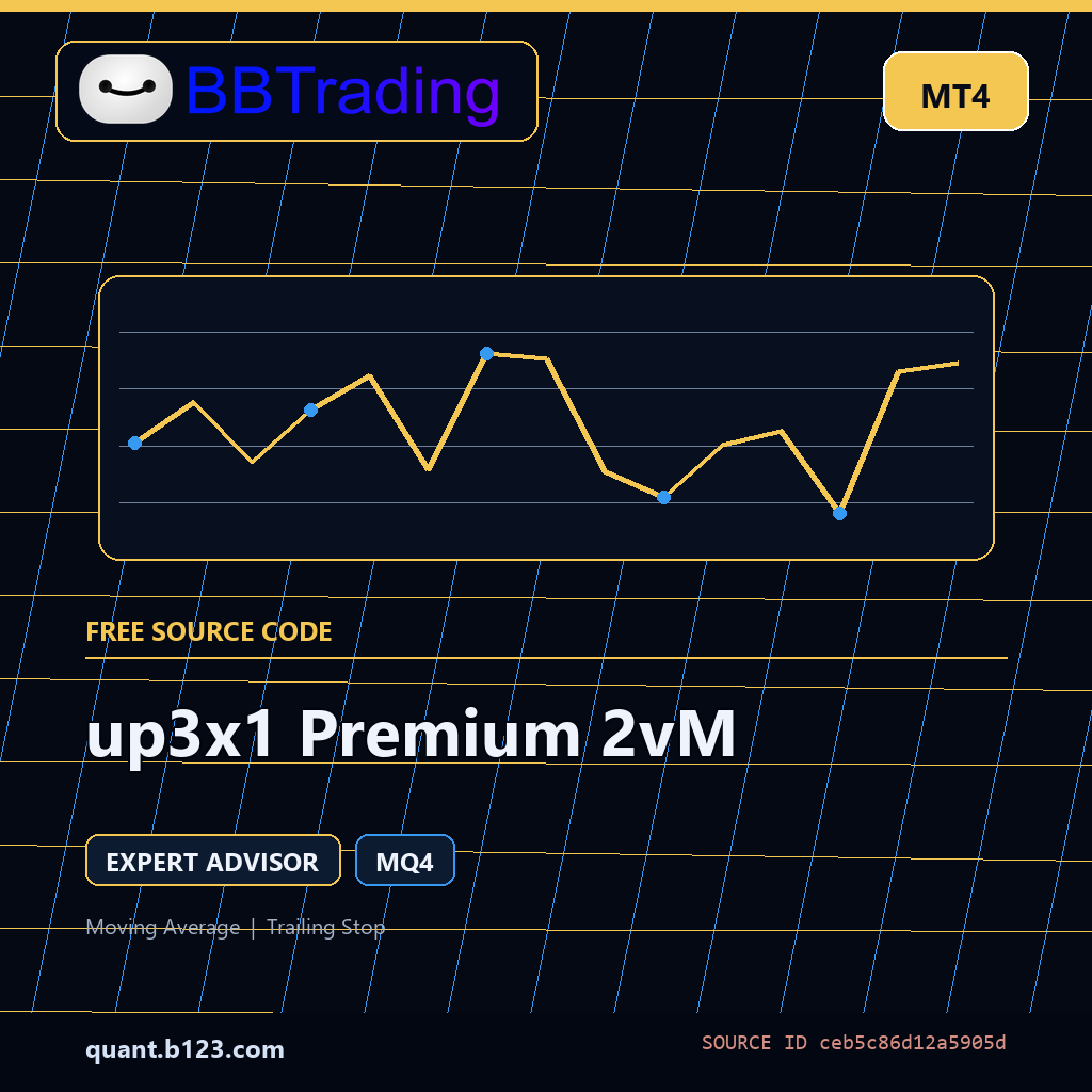 up3x1-premium-2vm-bbtrading-source-cover up3x1 Premium 2vM MT4 EA source code download cover