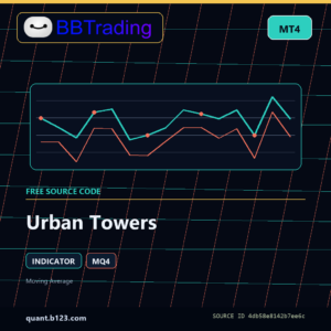 Urban Towers MT4 indicator source code download cover