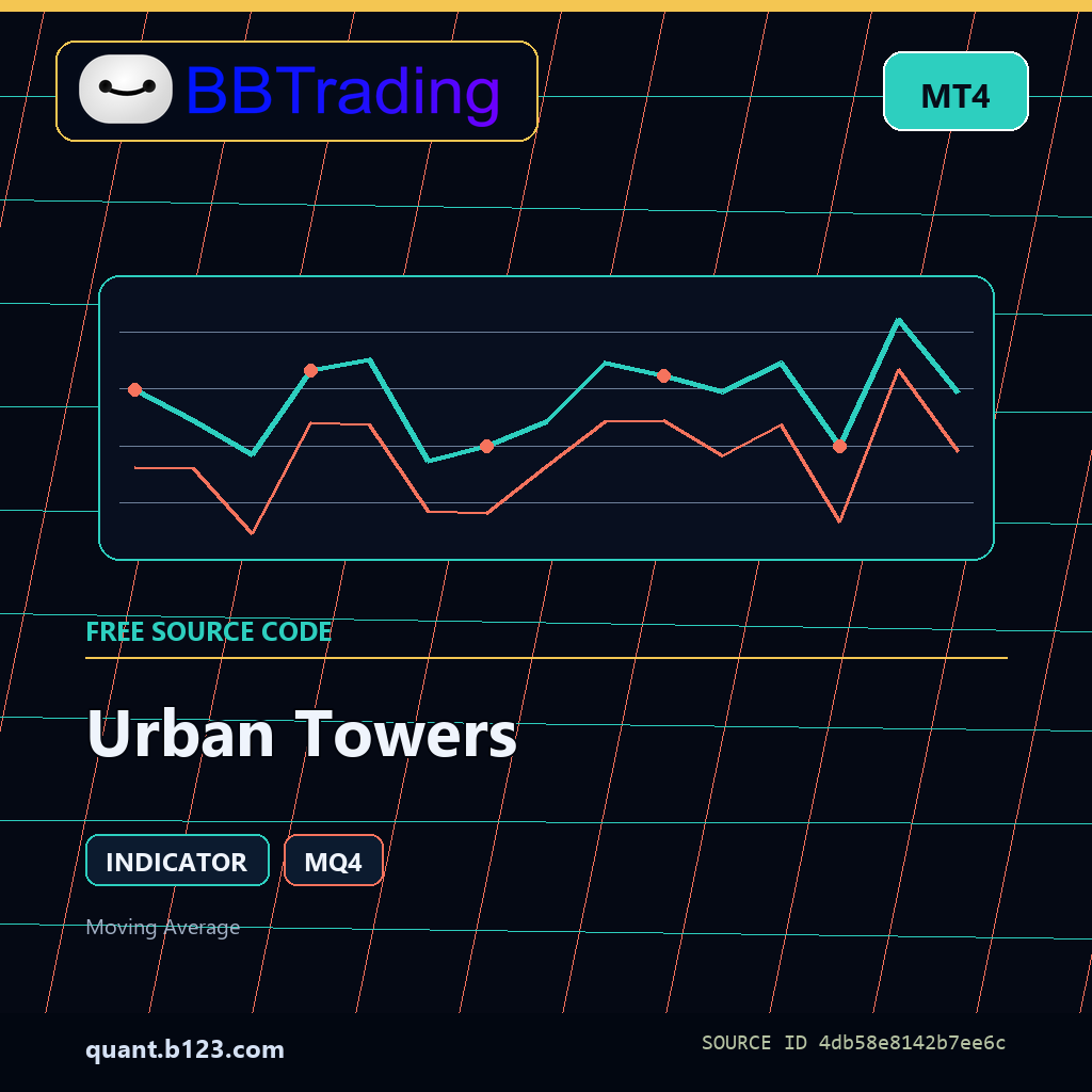 urban-towers-bbtrading-source-cover Urban Towers MT4 indicator source code download cover