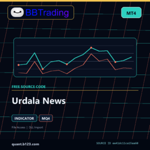 Urdala News MT4 indicator source code download cover