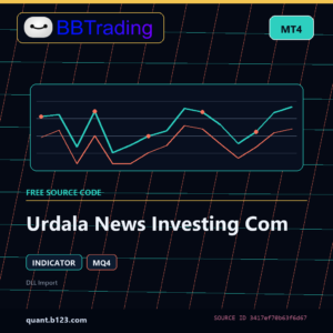 Urdala News Investing Com MT4 indicator source code download cover