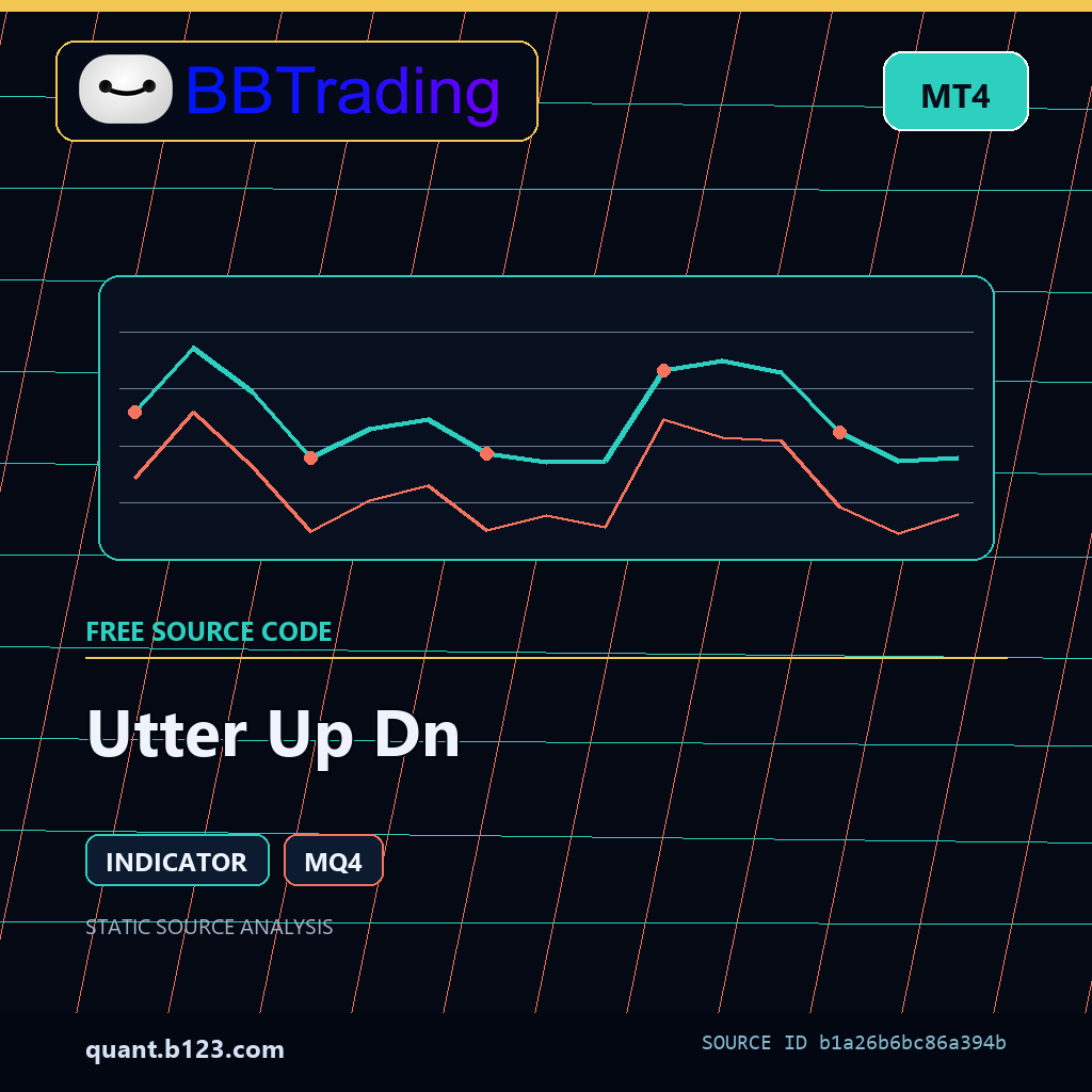 utter-up-dn-bbtrading-source-cover Utter Up Dn MT4 indicator source code download cover