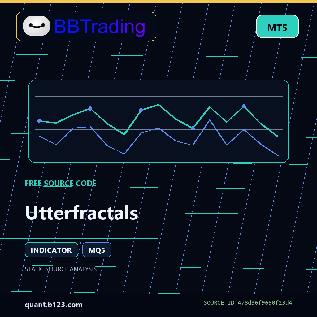 utterfractals-bbtrading-source-cover Utterfractals MT5 indicator source code download cover