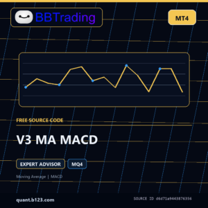 V3 MA MACD MT4 EA source code download cover