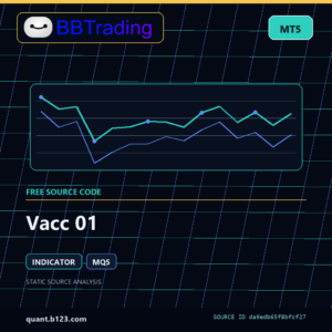 Vacc 01 MT5 indicator source code download cover