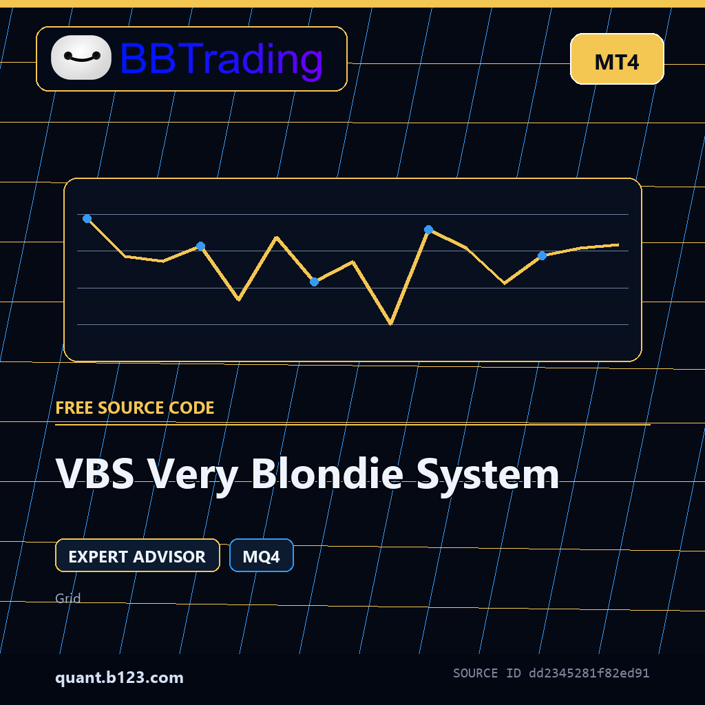 vbs-very-blondie-system-bbtrading-source-cover VBS Very Blondie System MT4 EA source code download cover