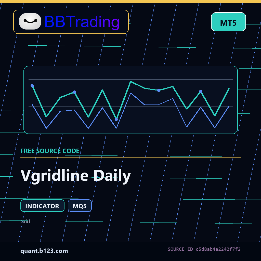 vgridline-daily-bbtrading-source-cover Vgridline Daily MT5 indicator source code download cover