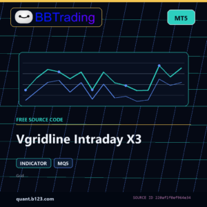 Vgridline Intraday X3 MT5 indicator source code download cover