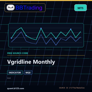 Vgridline Monthly MT5 indicator source code download cover